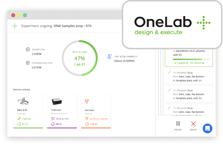 onelab-software-laboratory