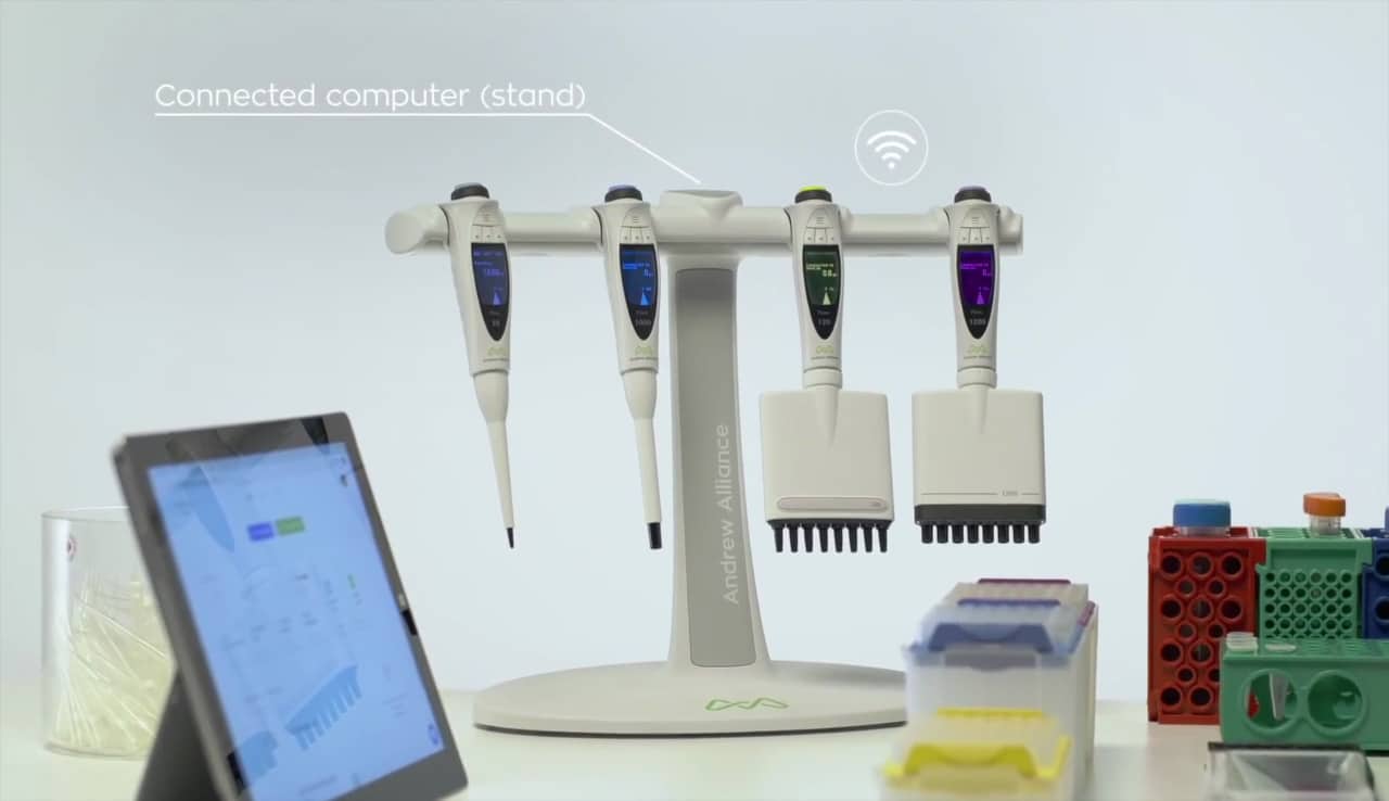 Pipette+ easy pipetting system