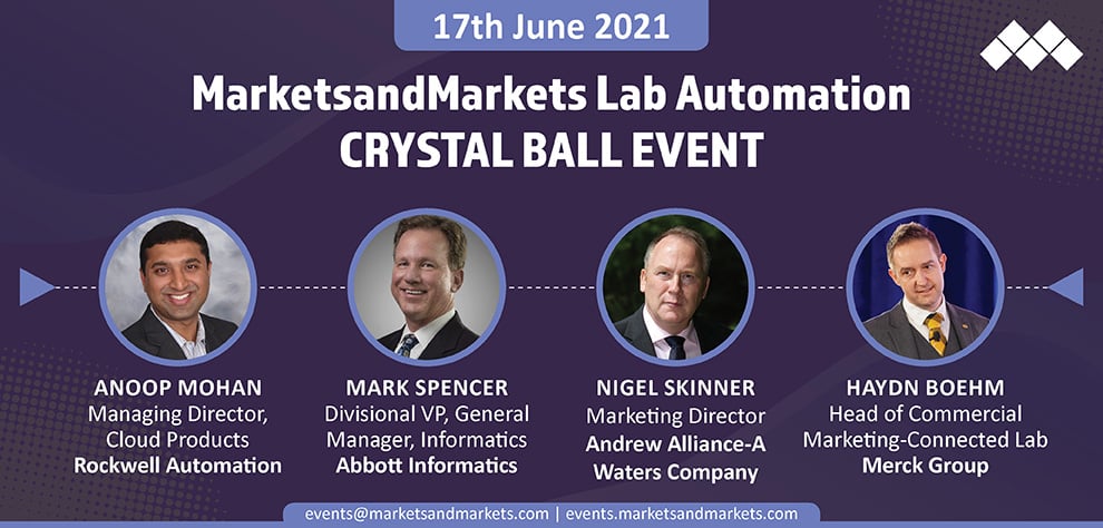 MarketsandMarkets Lab Automation CRYSTAL BALL EVENT