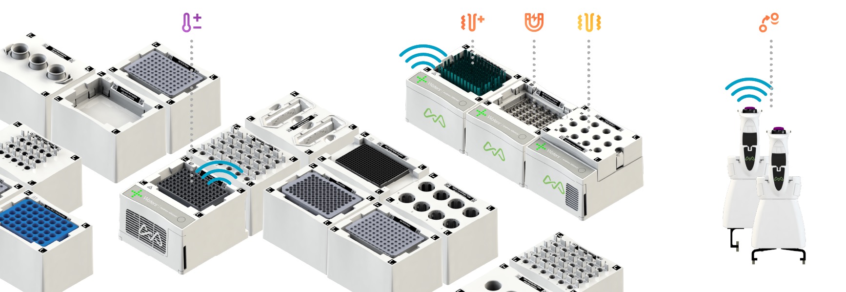 Andrew+ pipetting robot complex workflow with connected devices