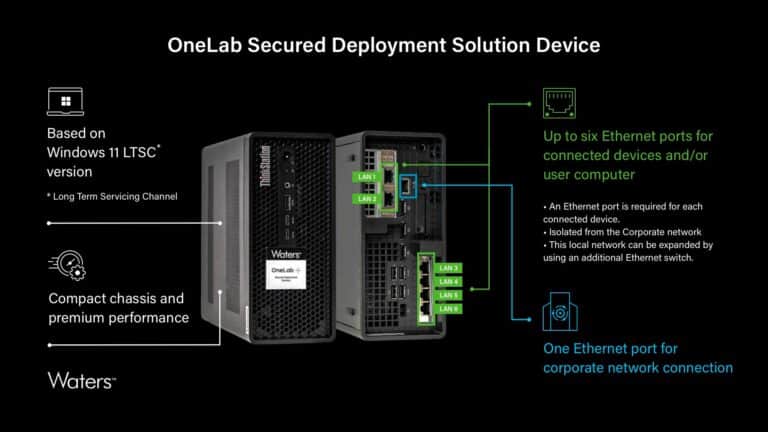 OneLab SDS Device Overview